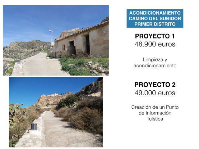 La Asamblea General del Enfoque Leader aprueba 12 de los proyectos presentados por el Ayuntamiento subvencionados con más de medio millón de euros