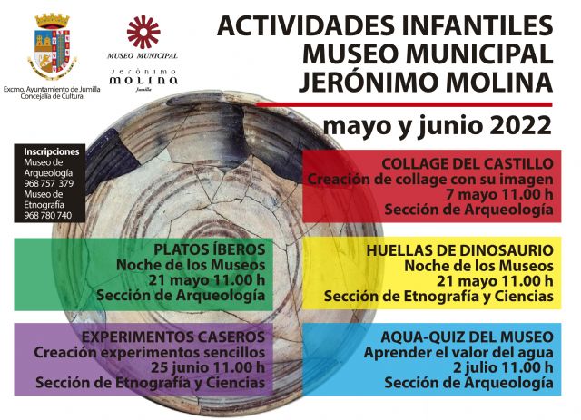 La Concejalía de Cultura programa varias actividades infantiles en museos y Biblioteca para los próximos meses