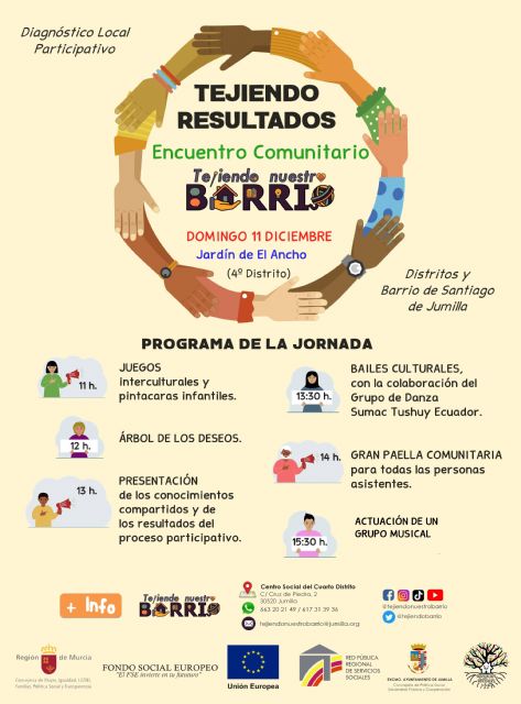 Recta final proceso Tejiendo Nuestro Barrio