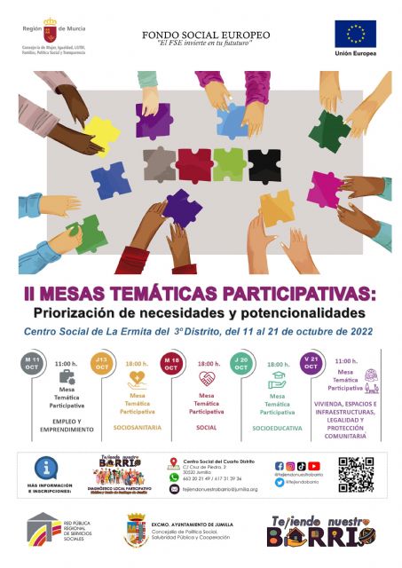 Proceso Tejiendo Nuestro Barrio - nuevas mesas temáticas