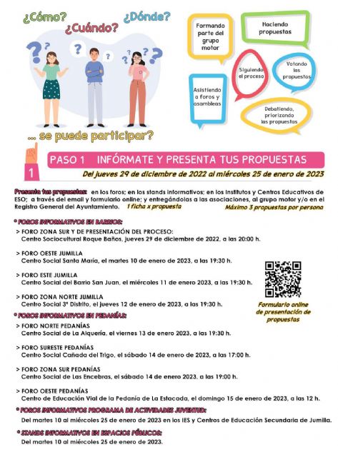 Comienzo de los foros informativos de los Presupuestos Participativos 2023