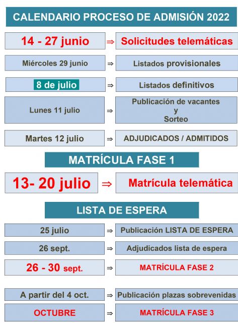 La Escuela Oficial de Idiomas de Jumilla abre el plazo de inscripciones el próximo martes 14