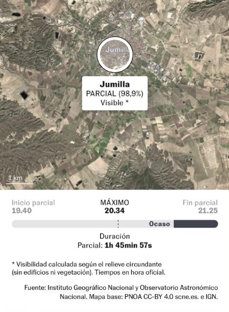 Seguridad Ciudadana traslada recomendaciones para disfrutar con seguridad del eclipse solar del 12 de agosto