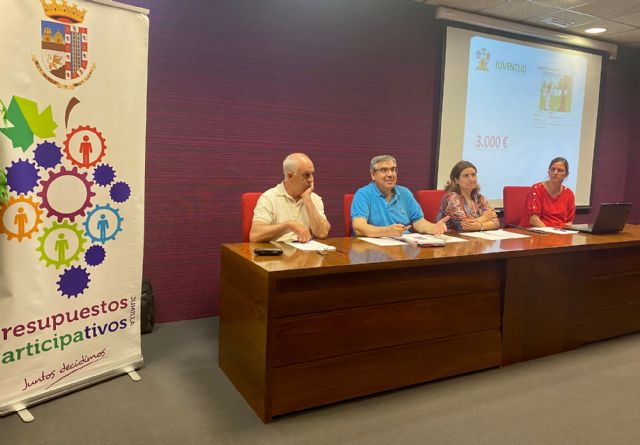 Celebrado el foro de reparto del monto del proceso de Presupuestos Participativos 2023