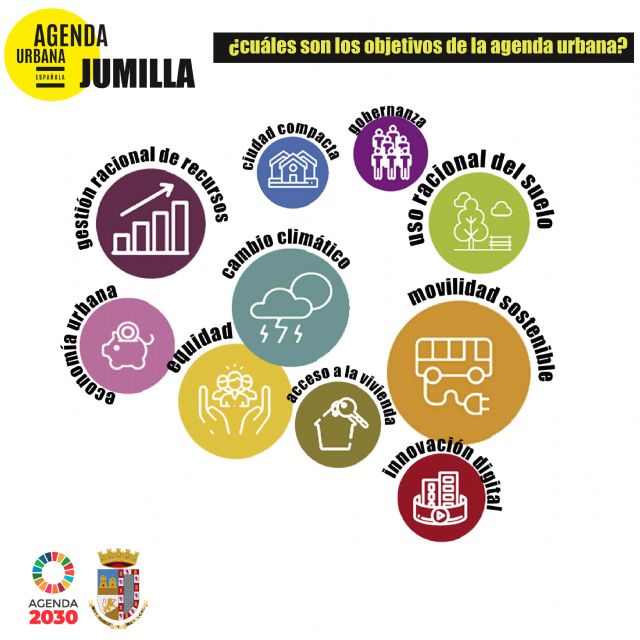 Adjudicado el contrato de ejecución del proyecto piloto del Plan de Acción Local de la Agenda Urbana 2030