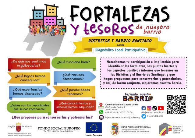 Tejiendo nuestro Barrio - Fase de Escucha