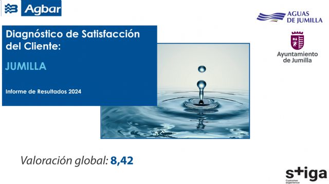 Aguas de Jumilla refuerza su compromiso con la calidad y mejora del servicio según el informe de satisfacción de clientes 2024