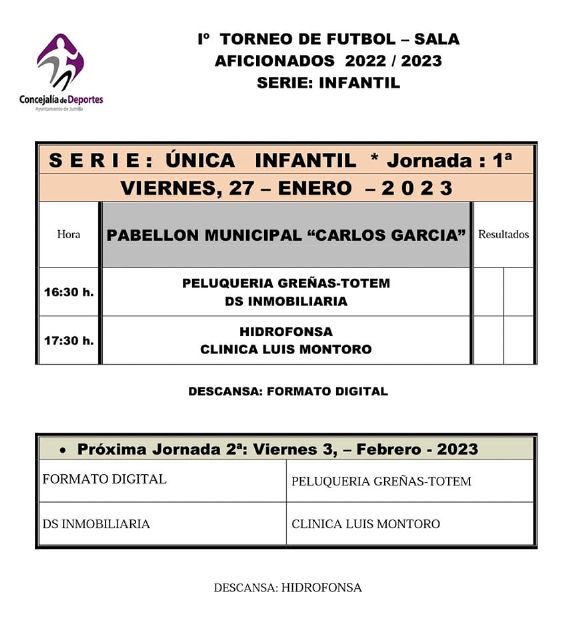 La Concejalía de Deportes estrena mañana la categoría infantil de la Liga Local de Fútbol Sala