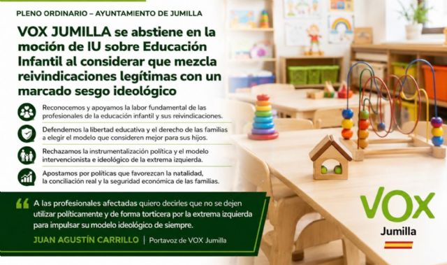 VOX Jumilla se abstiene en la moción de IU-Verde Podemos sobre Educación Infantil al considerar que mezcla reivindicaciones legítimas con un marcado sesgo ideológico