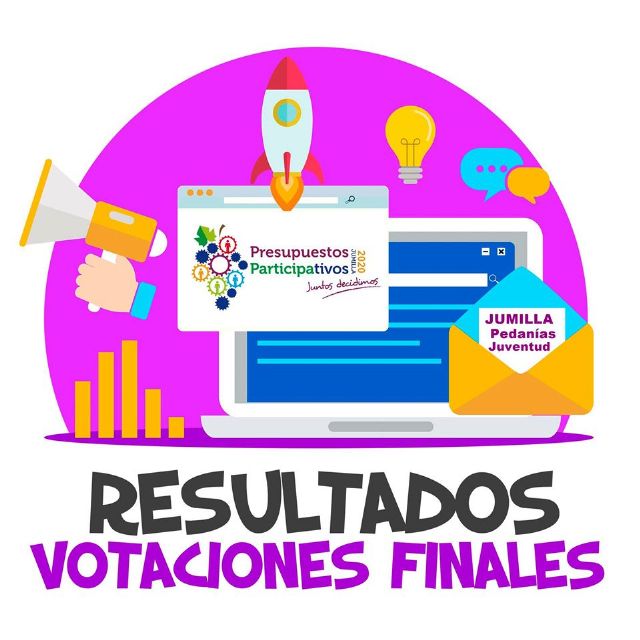 Finaliza el periodo de votaciones de los Presupuestos Participativos 2020 con 655 participantes