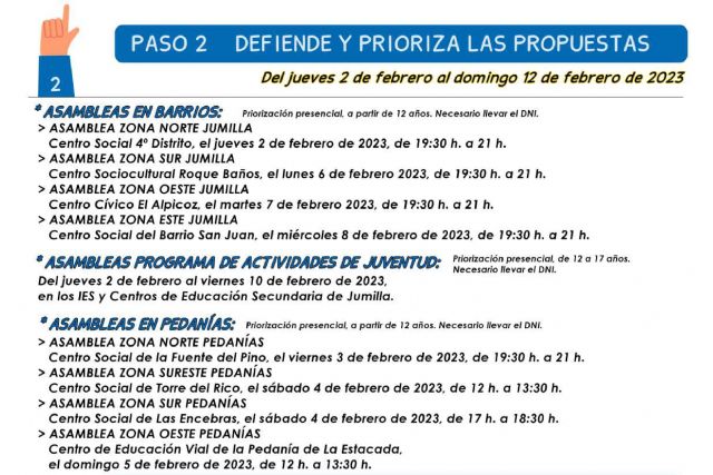 Asambleas de priorización de propuestas del proceso de Presupuestos Participativos 2023