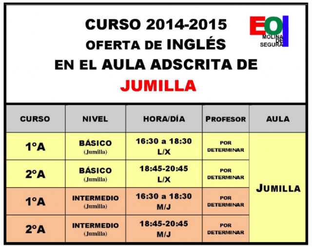El 23 de septiembre se inician las clases en el Aula Adscrita de la Escuela Oficial de Idiomas de Jumilla