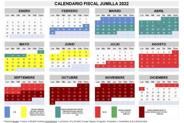 La Concejalía de Hacienda hace públicas las fechas claves del calendario fiscal local de 2022